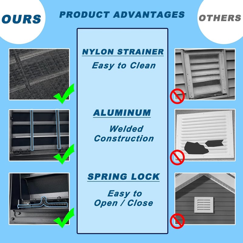 JONRIOX 12"*18" Gable Vent,Aluminum Alloy Wall Vent Shed Vents,with Removable Strainer and 180 Degree Opening Angle.Ideal for Attic,Shed,Garage,Play House,Coop.[Inside Dimensions:9.5" w X 15" h]-Black 2 Pack - Image 4